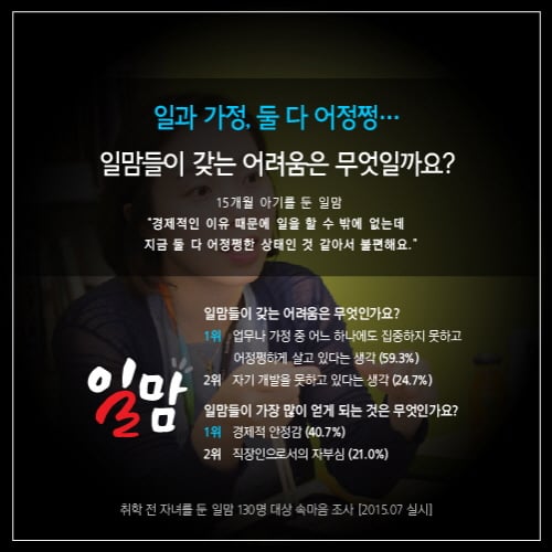 유한킴벌리, 일맘들의 속마음 결과 공개