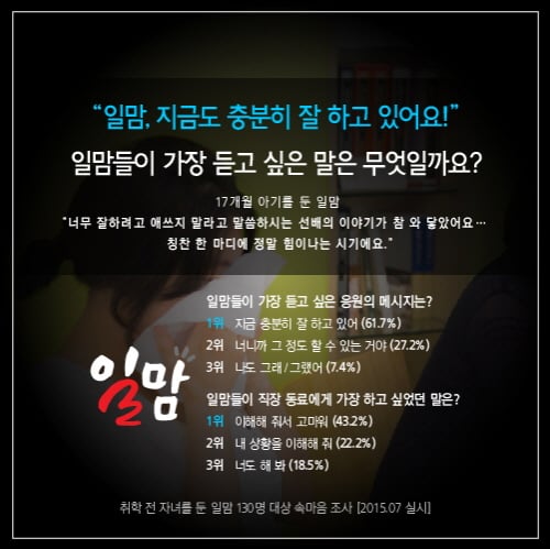 유한킴벌리, 일맘들의 속마음 결과 공개