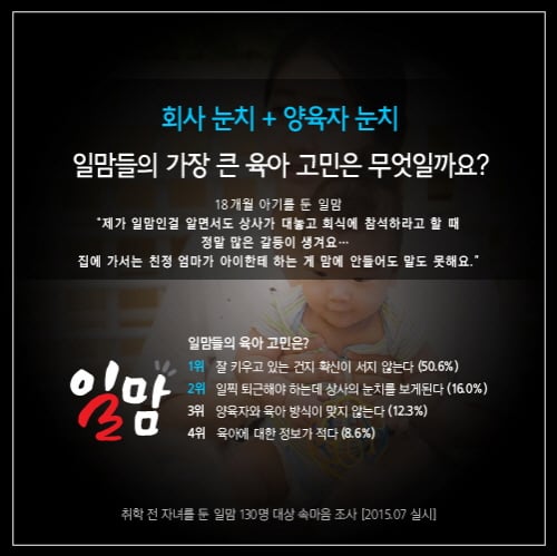 유한킴벌리, 일맘들의 속마음 결과 공개