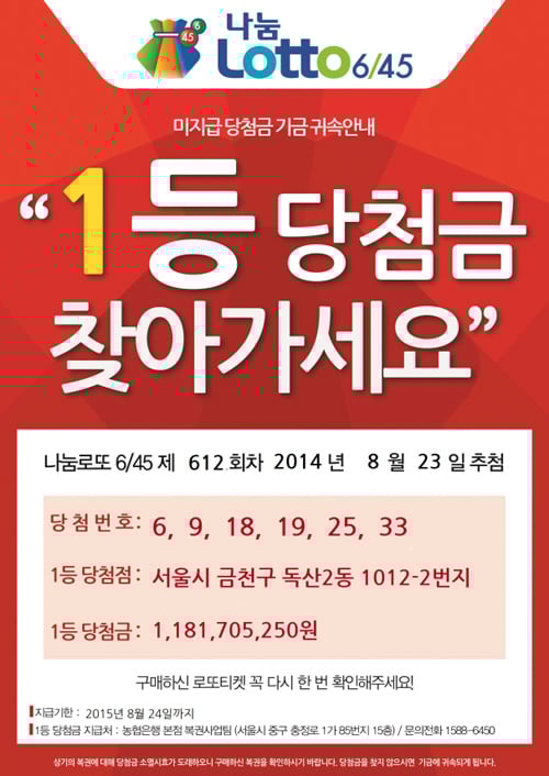 '로또 당첨번호' /제공=나눔로또
