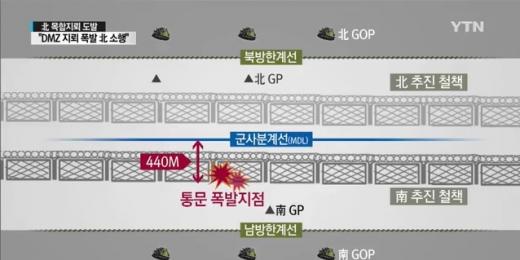 'DMZ 폭발사고' /사진=YTN 뉴스 캡처