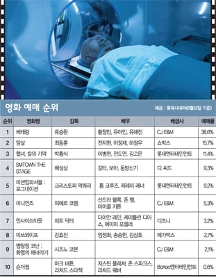 [영화-셀프/리스] 당신이 훔치고 싶은 인생은?