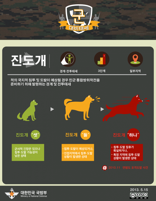 /자료=국방부 페이스북 캡처