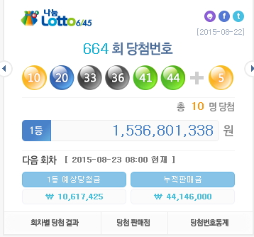 출처=나눔로또 홈페이지