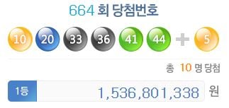 '로또' '로또 당첨번호' /자료=나눔로또