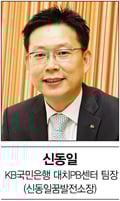 [청계광장] 경제독립 '아바타'