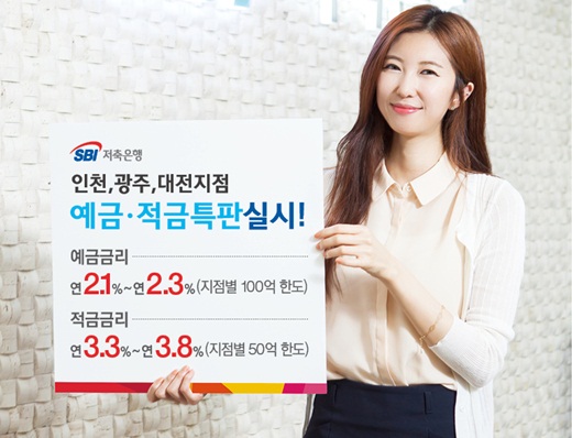 사진제공=SBI저축은행 