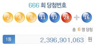 '로또' /자료=나눔로또