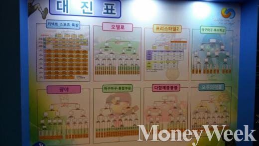 '제11회 전국장애학생 e스포츠대회' 대진표.  
