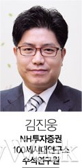 [고수칼럼] 내게 맞는 '절세미인'