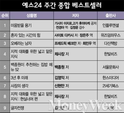 [커버스토리] 시대가 원하는 책은 따로 있다