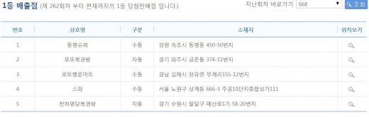 로또당첨번호