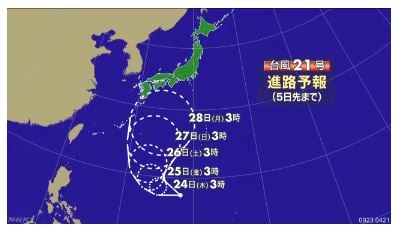 제21호 태풍 두쥐안 예상 경로. /자료=일본 NHK 뉴스 캡처