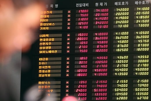 코스닥, 기관·외국인 동반 '엑소더스'… 2% 하락