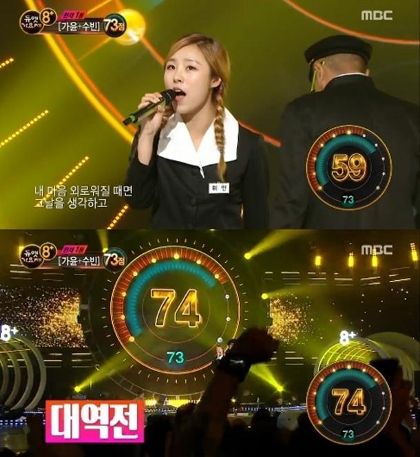 '듀엣가요제' 휘인, 파트너 조인우와 '탁트인 음색+랩'으로 1위 등극