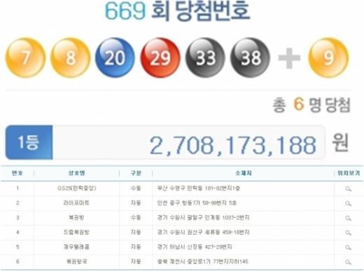 로또당첨번호