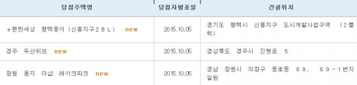'아파트투유' /사진=아파트투유 홈페이지 캡처