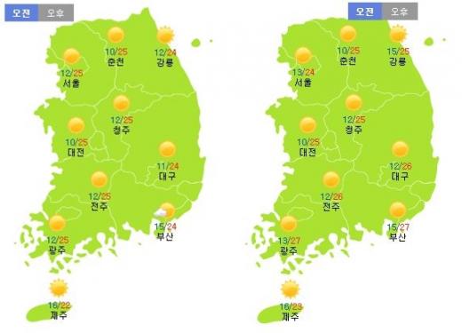 토요일(17일·왼쪽)과 일요일(18일) 날씨. /자료=기상청