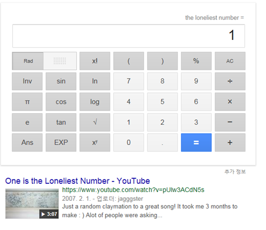 구글이 생각하기에 가장 외로운 숫자인 '1' /자료=구글