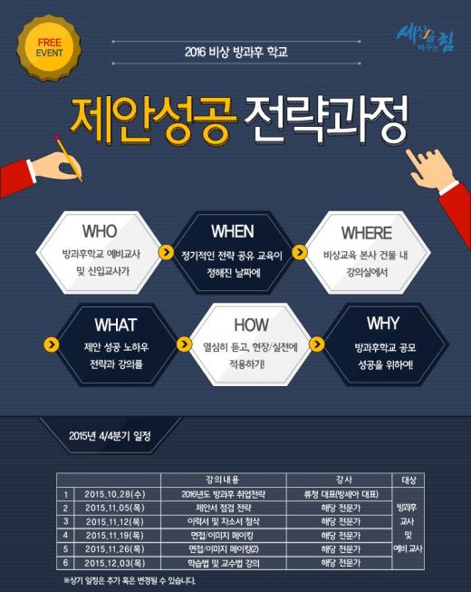 비상교육, 방과후학교 강사 대상 무료 교육 개설