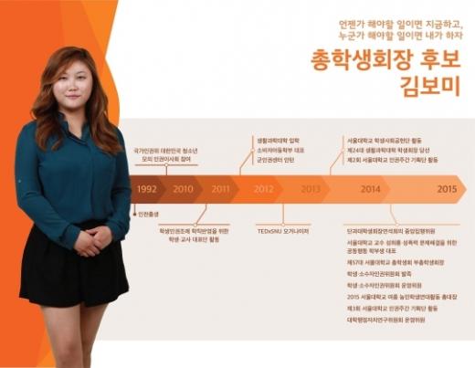 '서울대 총학생회장' 서울대학교 총학생회장 선거에 단독 출마한 김보미(23·여)씨가 지난 5일 자신이 동성애자라고 밝혔다. /사진=서울대 선거운동본부 제공