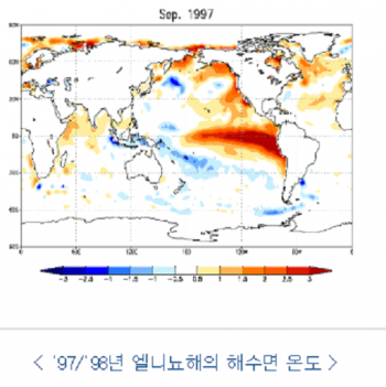 '엘니뇨 현상' 1997~1998년 엘니뇨해의 해수면 온도. /자료=기상청