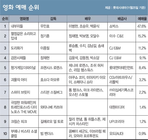 [영화-쇼킹오브데스] 끊임없는 ‘옴니버스식 공포’