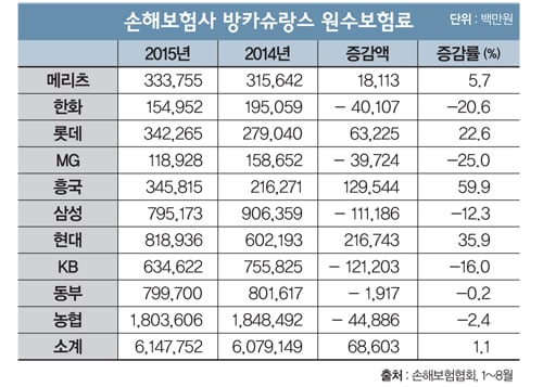 [포커스] ‘방카 25%룰’ 역차별 논란