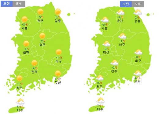 토요일(19일·왼쪽)과 일요일(20일) 날씨. /자료=기상청