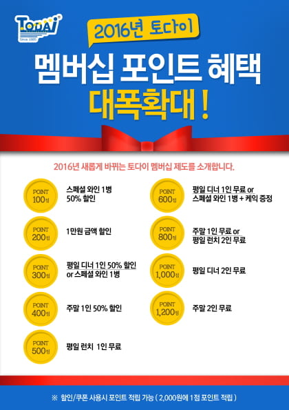 @머니위크MNB, 식품 유통 · 프랜차이즈 외식 & 창업의 모든 것