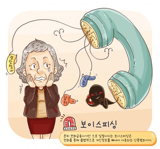 '웃기는 보이스피싱' /사진=이미지투데이