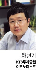 [빛보는 투자전략] '상저하고', 흐름에 올라타라