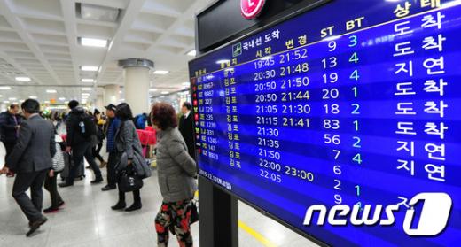 'LCC 안전강화대책' /사진=뉴스1