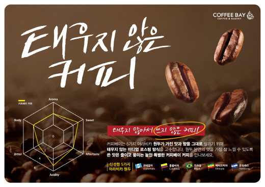 태우지 않은 커피? 커피에 대한 새로운 반향, 카페 프랜차이즈 커피베이