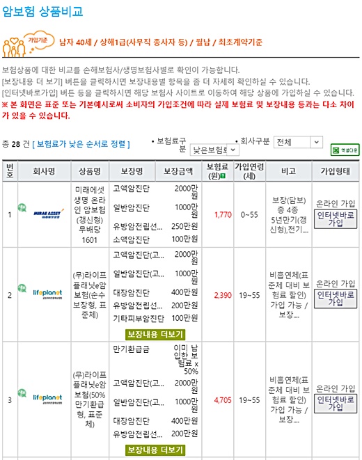 /사진=보험다모아 홈페이지 캡쳐.