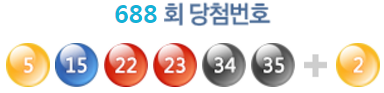 제688회 로또 당첨번호. /자료=나눔로또