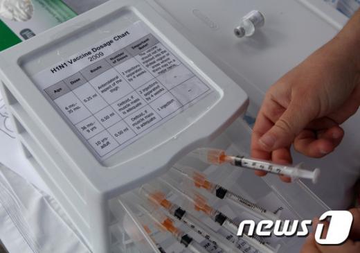 '신종인플루엔자'(H1N1·돼지독감) 백신. /사진=뉴스1(AFP 제공)