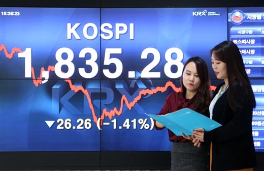지난 12일 코스피지수는 26.26포인트(1.41%) 내린 1835.28로 장을 마감했다. /사진=한국거래소 제공