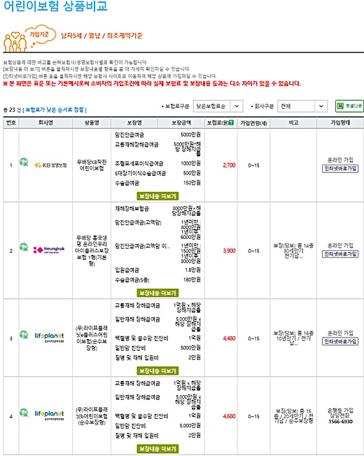 /사진=보험다모아 홈페이지 캡처