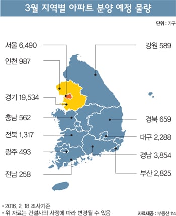 [토요부동산] 살(買)만한 집보다 살(住)만한 집