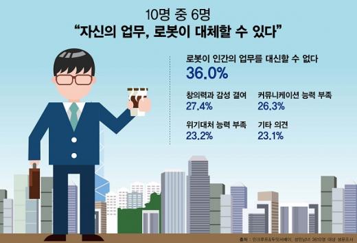 /그래픽=김민준