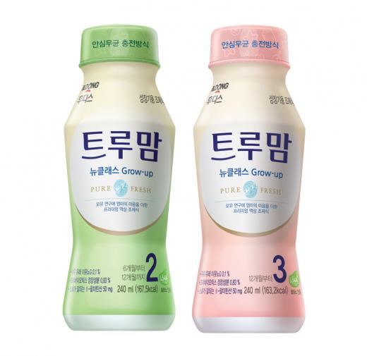 @머니위크MNB, 식품 유통 · 프랜차이즈 외식 & 창업의 모든 것
