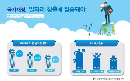 /그래픽=김민준