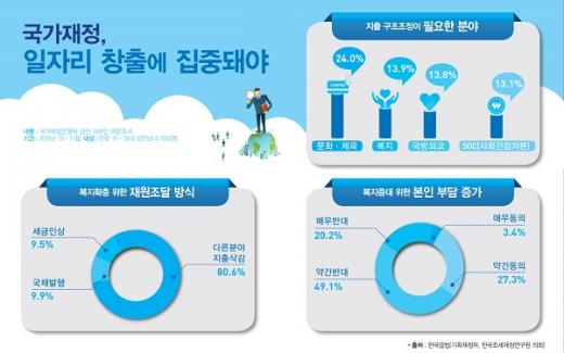 /그래픽=김민준