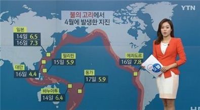 환태평양 조산대, 불의 고리. /자료사진=YTN 뉴스 캡처