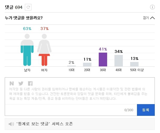 통계로 보는 댓글. /사진=네이버