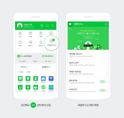 네이버 '네앱연구소' /사진=네이버