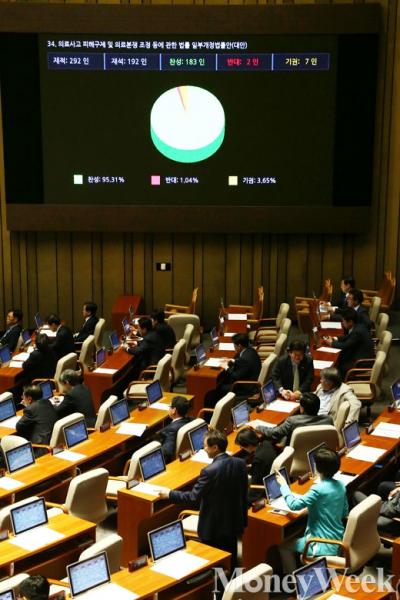 지난 19일 서울 여의도 국회 본회의장에서 개의한 19대 국회 마지막 본회의(제342회 국회 임시회). /사진=임한별 기자
