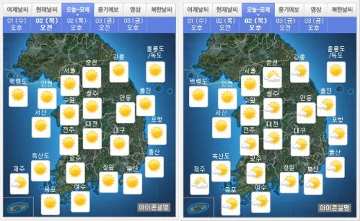 오늘(2일) 오전(왼쪽), 오후 날씨. /자료=기상청