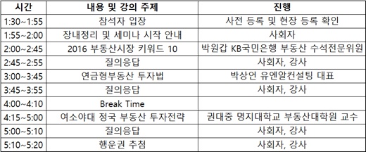 [머니톡콘서트] '연금형 부동산'으로 살아남기